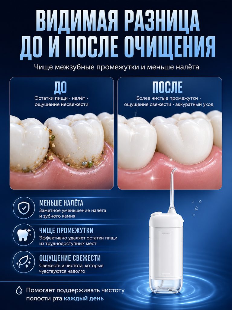 Product picture of the portable dental rinser in Russian: The upper and lower titles lead to a comparison of the left and right teeth, and icons are used below to organize related instructions, and a small proportion of the main body of the product is retained.
