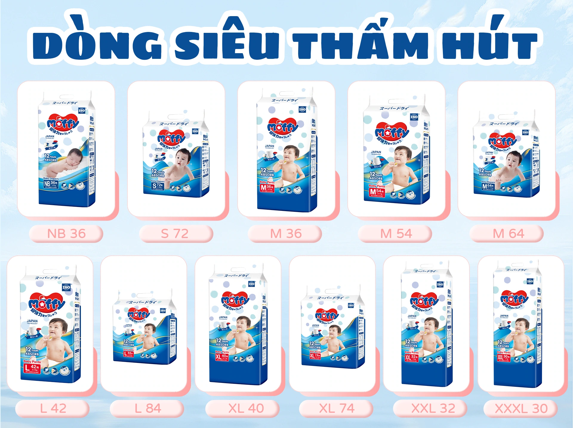 Product picture of MOFFY diaper series: Blue series: Storage specifications with ten-grid cards
