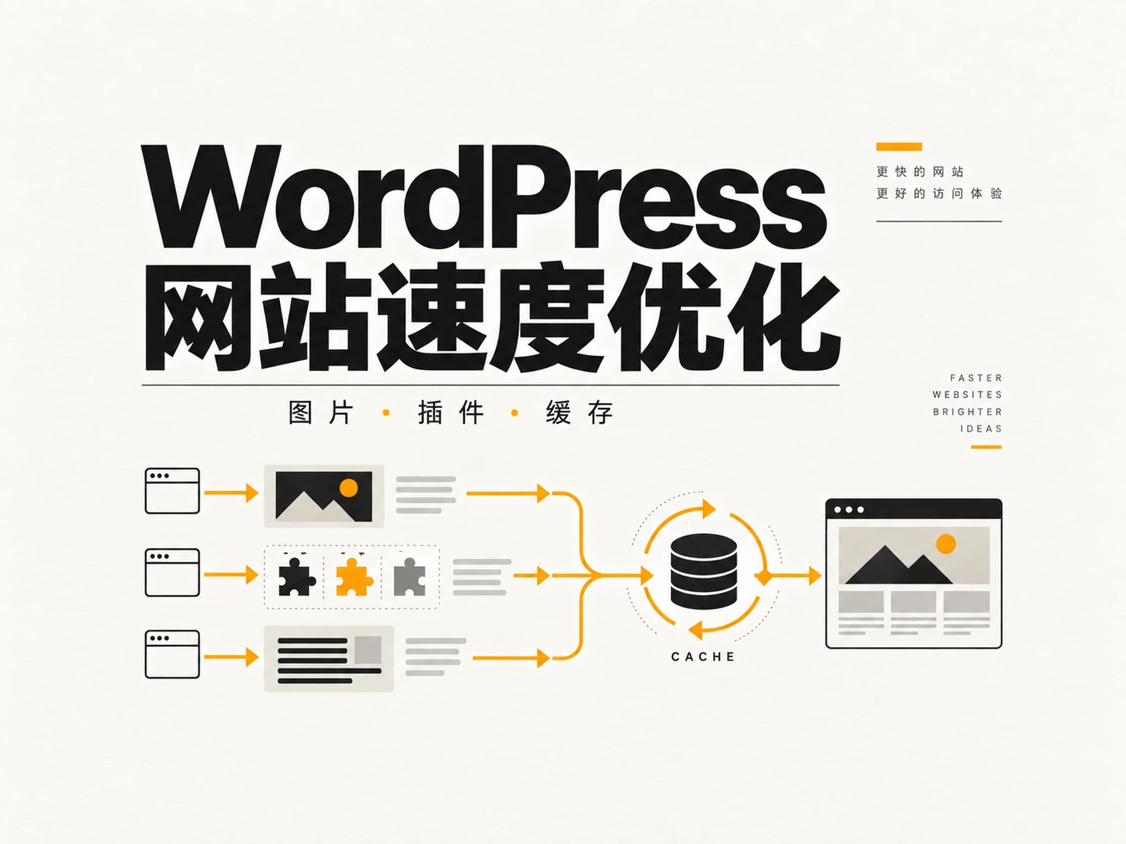 WordPress Speed Optimization: Troubleshooting Images, Plugins, and Caching