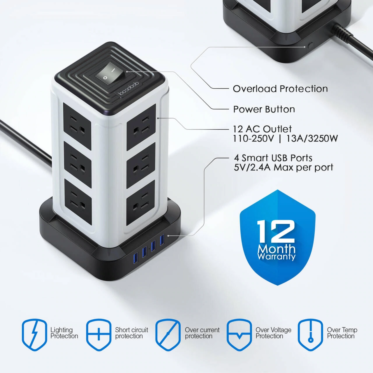 Tower socket product picture: Detailed notes: Arrange the leads along the outer edge of the product
