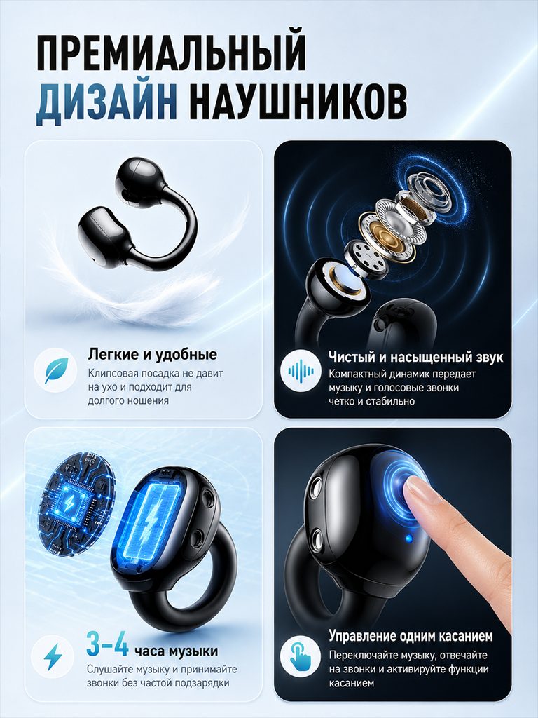 Russian product image of the combination of ear clip headphones and smart watch: the four-square grid shows the outline of the ear clip, unit breakdown, battery diagram and finger touch, and the text corresponds to the theme.