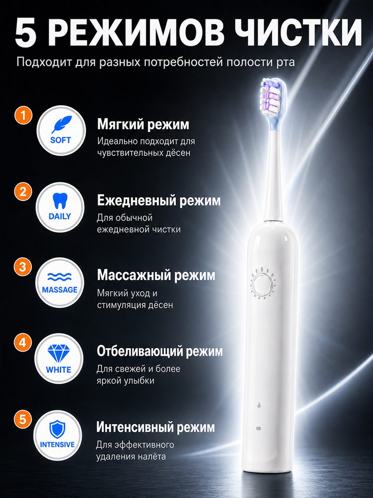 Product picture of white electric toothbrush in Russian: Five serial numbers and circular icons are arranged vertically on the left side, and the entire machine is retained on the right side, with text explaining the mode themes in the picture.