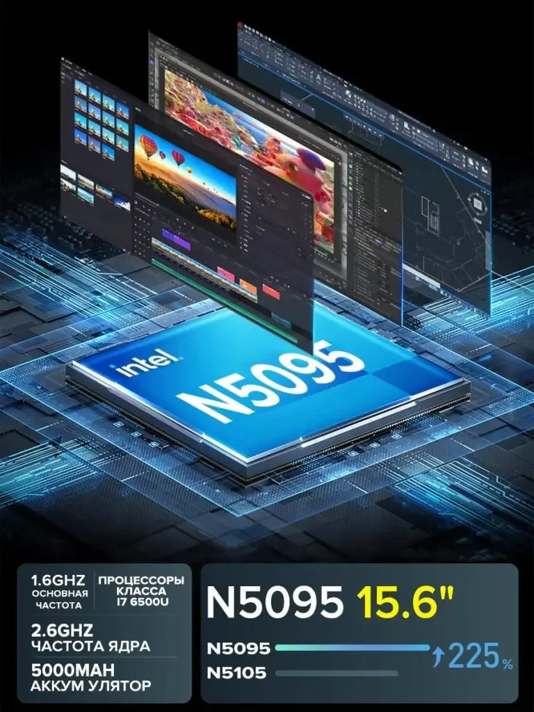 Russian product picture of laptop computer: N5095 chip schematic and multi-window screen superimposed, bottom parameters and comparison bar are placed in two independent modules.