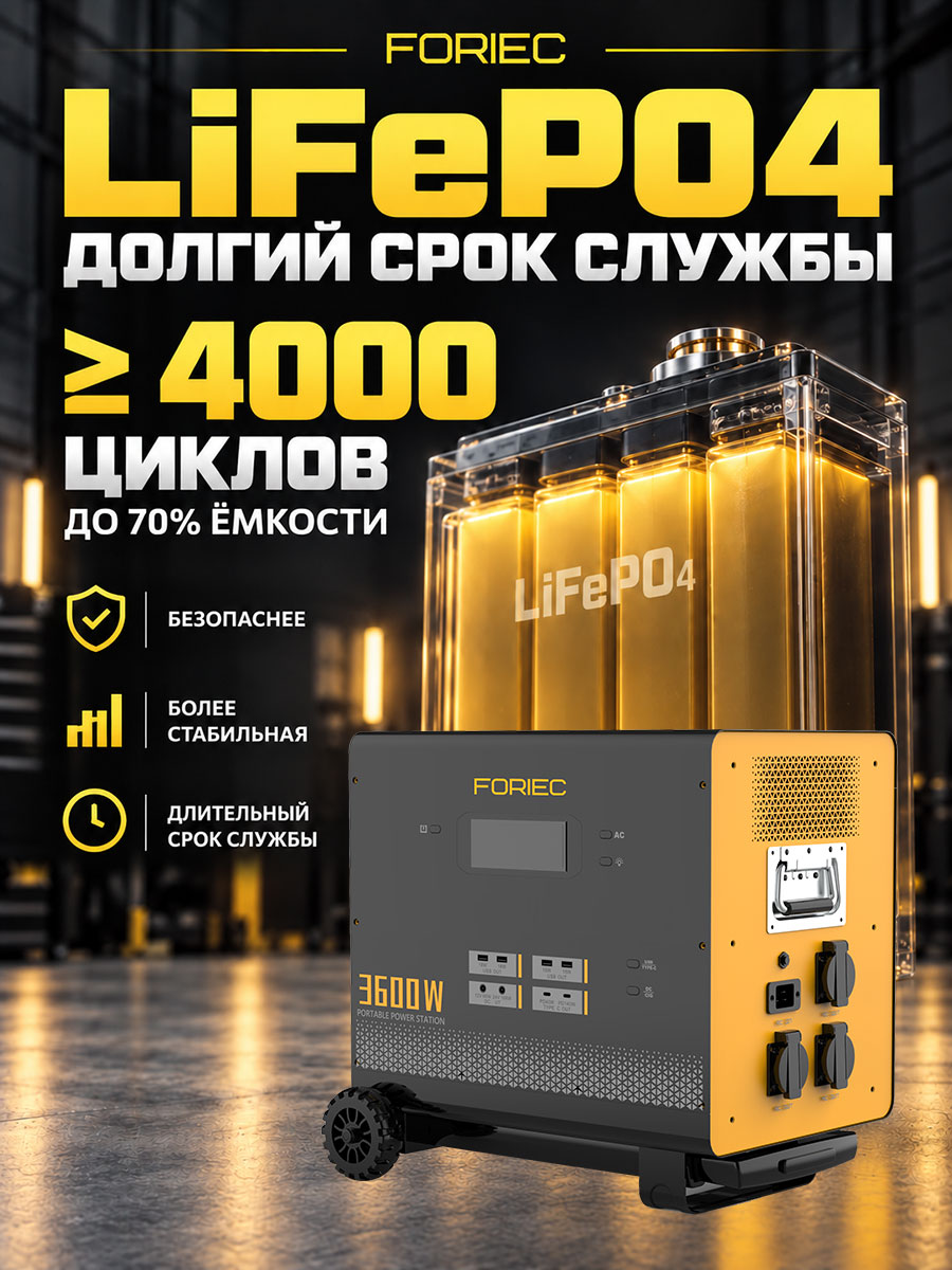 LiFePO4 battery cell theme picture, yellow light-emitting battery cell schematically combined with FORIEC energy storage power supply, highlighting the cycle number label