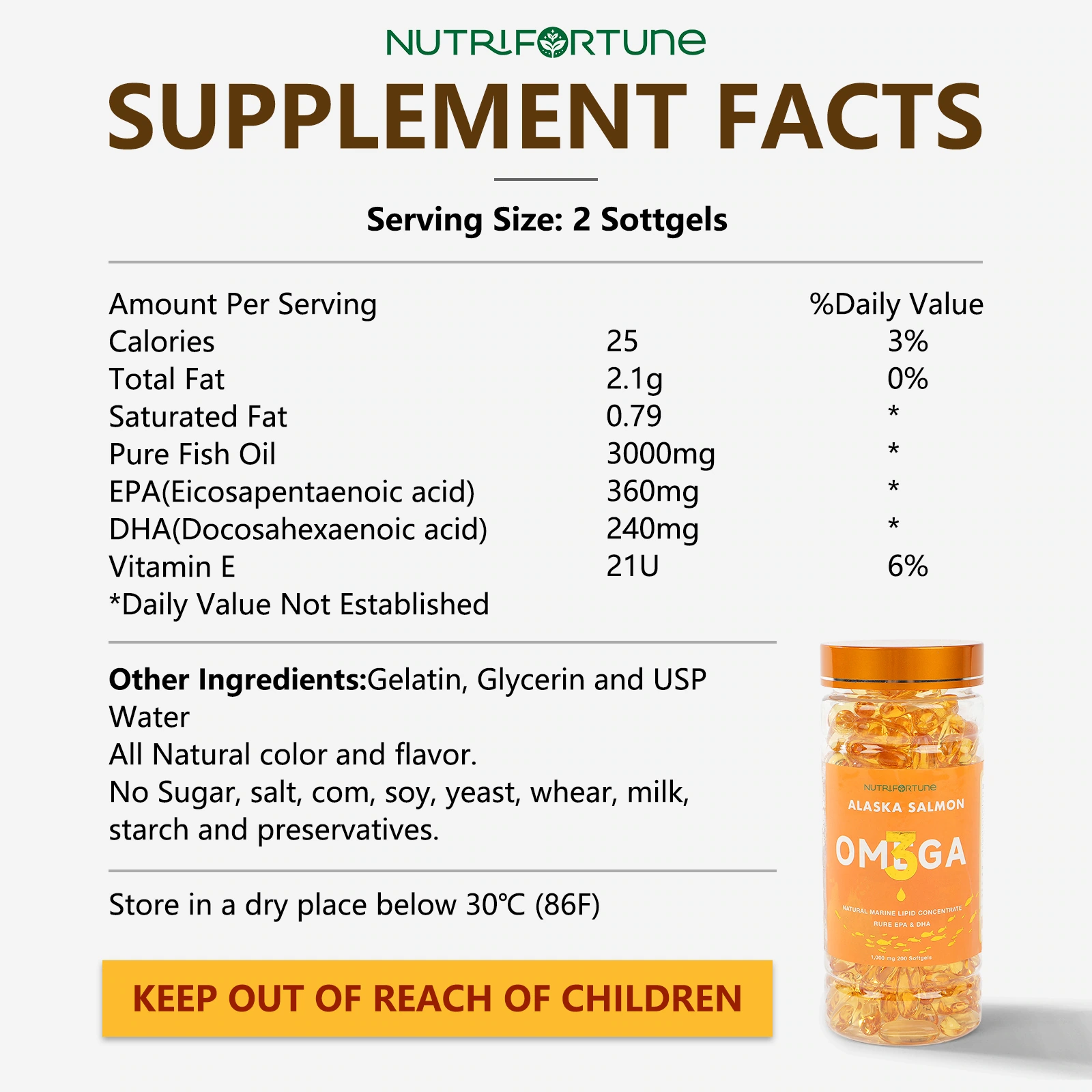 Fish oil nutritional supplement product image: label information: use tables to manage dense text