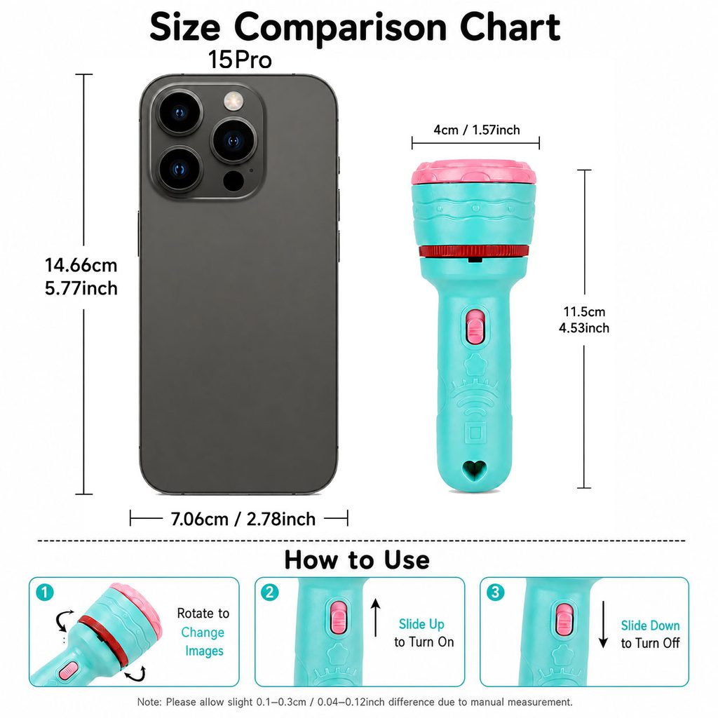 Temu Children's Story Projection Flashlight main product image design - reduce purchasing concerns with size and operating instructions