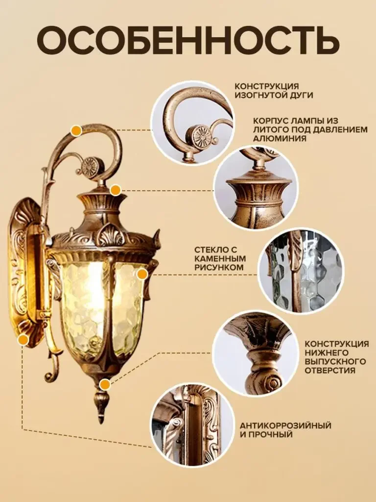 Picture of the Russian product of the retro outdoor wall lamp: a close-up of the curved bracket, upper cover, lampshade and lower part in series next to the complete wall lamp, with dotted lines connecting the positions.