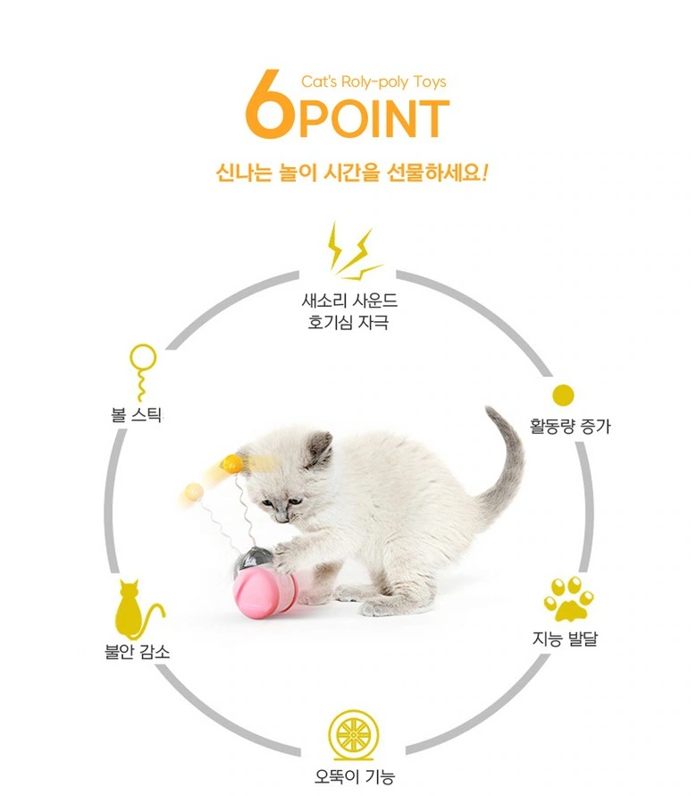 Cat Tumbler Interactive Toy: Function Index: Let six themes unfold along a circular path