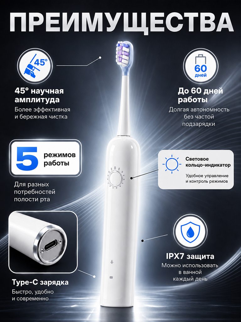 Product picture of white electric toothbrush in Russian: The whole machine is placed in the center, with instructions such as mode, battery life, light ring, and waterproofing arranged around it, and the Type-C interface is enlarged at the bottom.