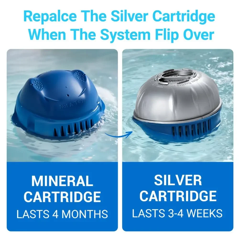 How to design an efficient main product image for Amazon filter products - Mineral filter vs. silver ion filter - Dual filter system explained