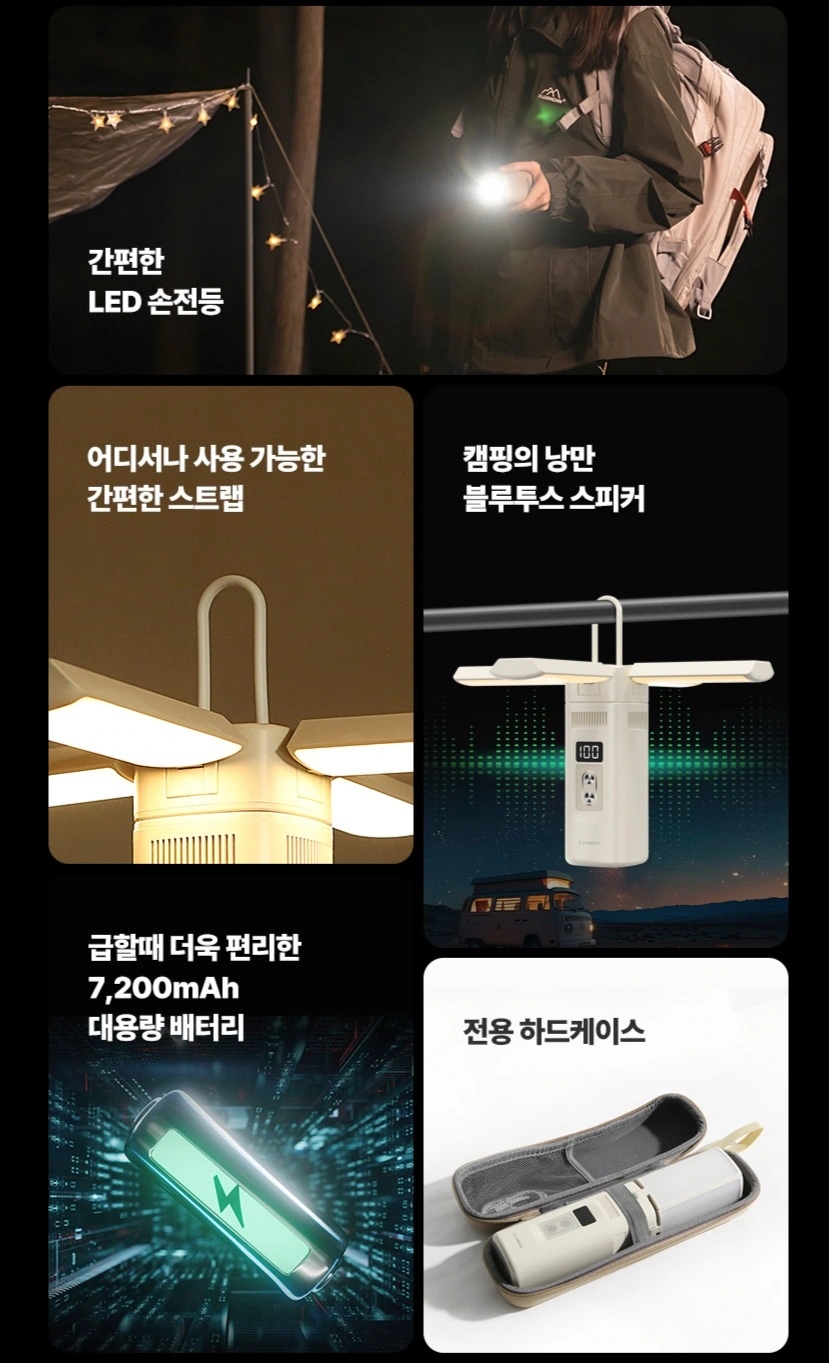 LUMAX Folding Camping Lamp: Function Index: Collect different scenes into the grid