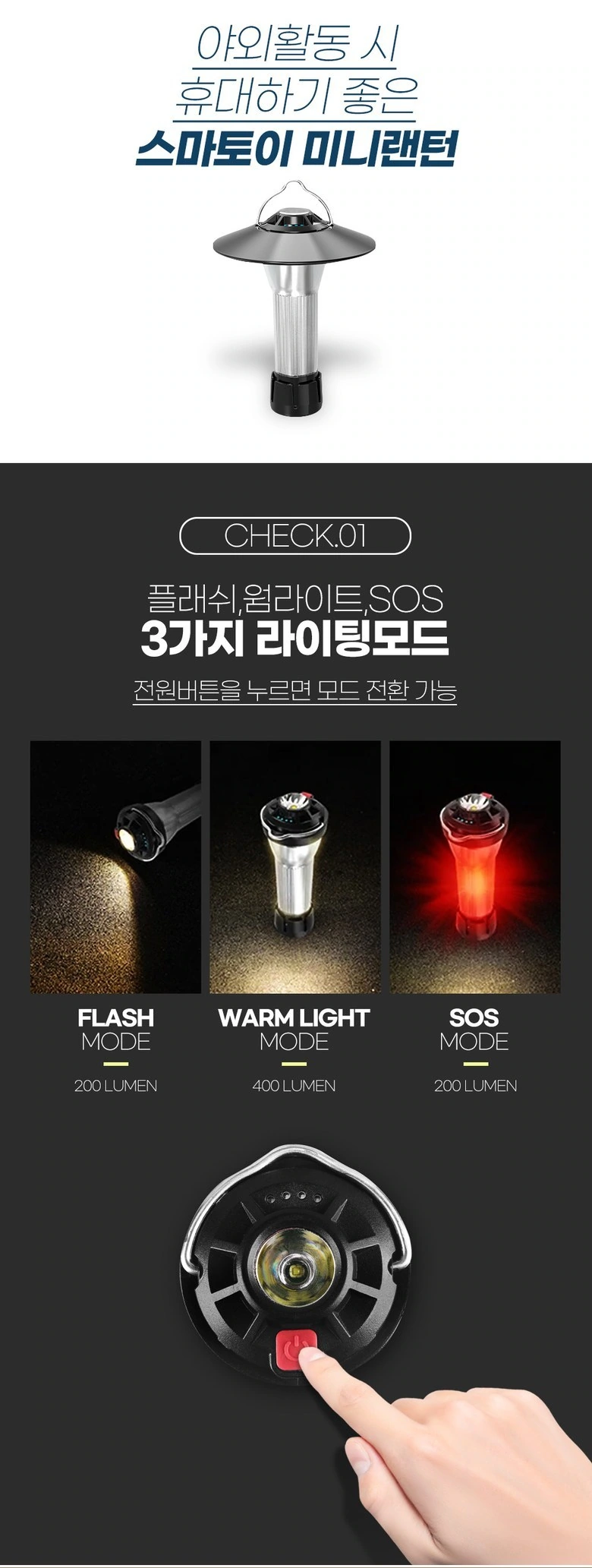 MellowBuddy Multifunctional Camping Light: Mode Description: Three light pictures aligned together
