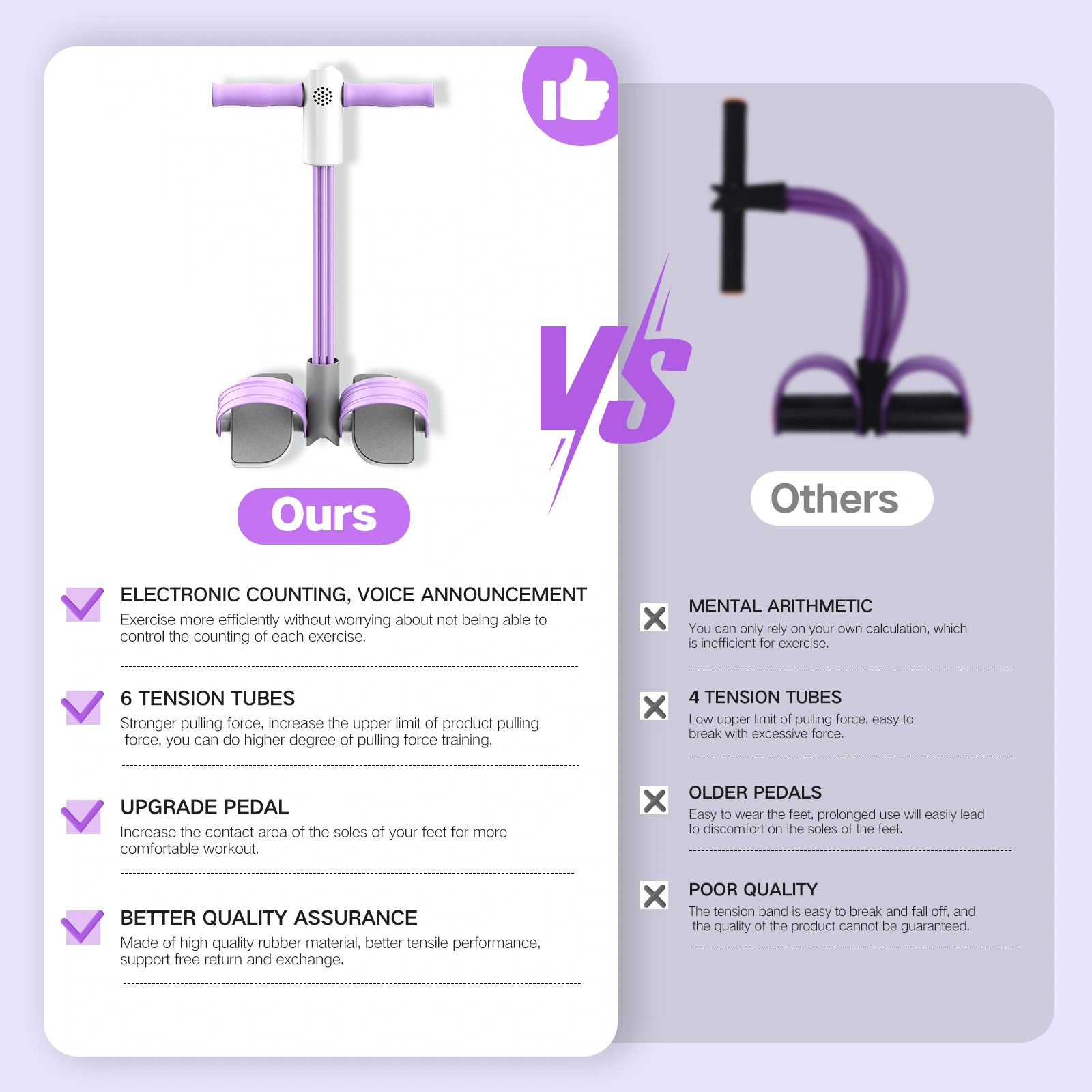 Pedal tensioner product image: Comparison information: Make the two columns of content scanable horizontally