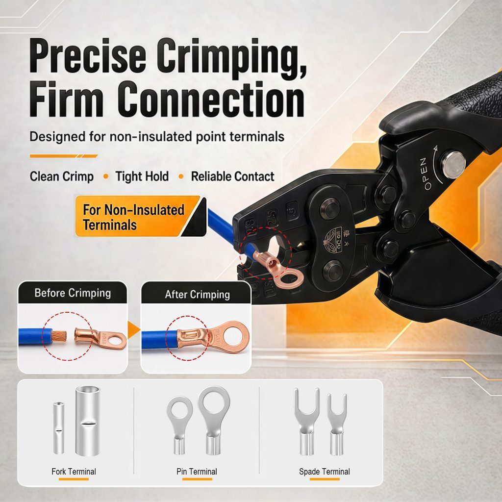 Temu crimping pliers main product image design case - directly display the crimping effect