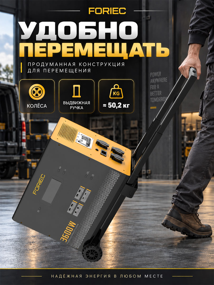 The character holds the telescopic rod and drags the FORIEC energy storage power supply. The top card shows the wheels, the rod and the mark of about 50.2kg.
