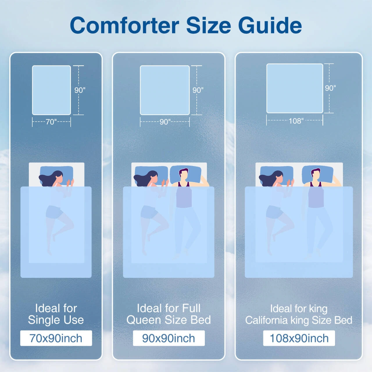 Cooling air conditioner quilt product picture: Size selection: Comparison of three bed types at the same scale