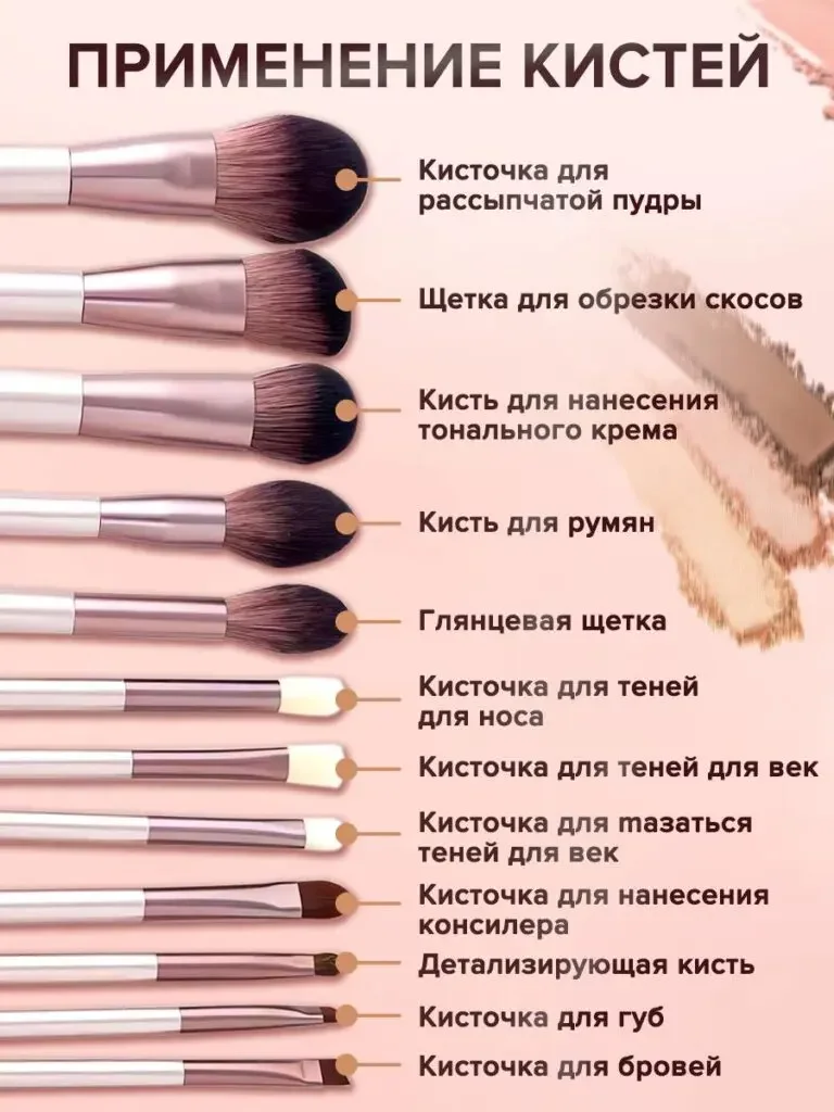 Russian product picture of the 12-piece makeup brush set: The twelve brushes are arranged horizontally to the right and vertically, with thin lines connecting each brush head and the corresponding function name.