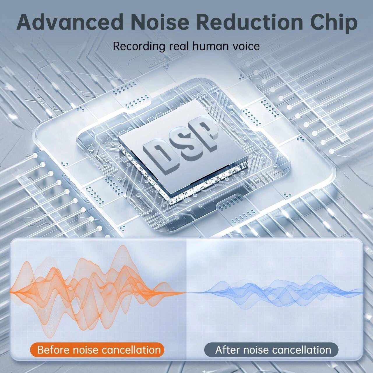 Product picture of square wireless lavalier microphone: Audio theme: Chip diagram and waveform layering