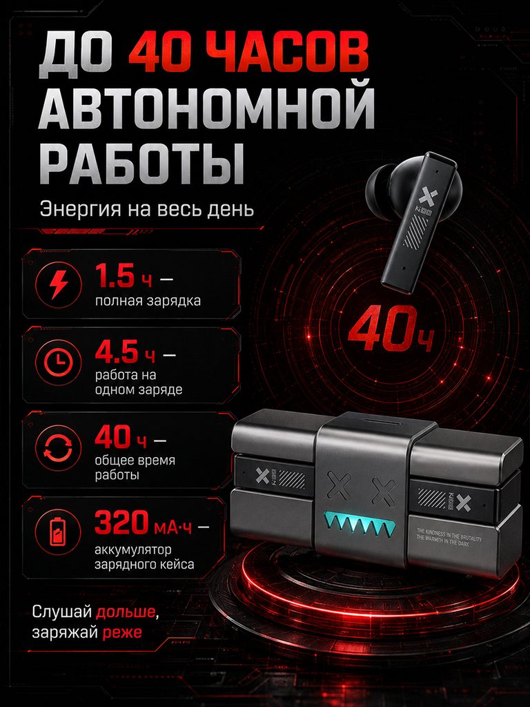 Product picture of the Russian product of the metal body noise-cancelling Bluetooth headset: 40 hours is the main title. The charging time, single use, total time and charging box capacity are listed on the left side, and the complete device is placed on the lower right side.