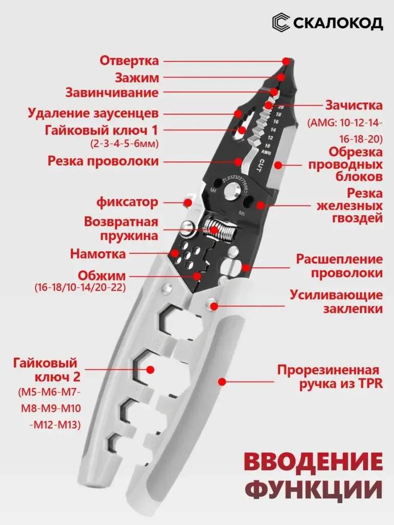 28-in-1 wire stripper Russian product picture: The tool is placed vertically in the center, and the red dotted lines connect the jaws, holes, springs and handles, indicating that they are distributed on both sides.