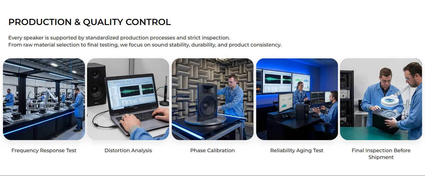 Product details production and quality description module organizes product consistency and inspection process content through inspection theme cards