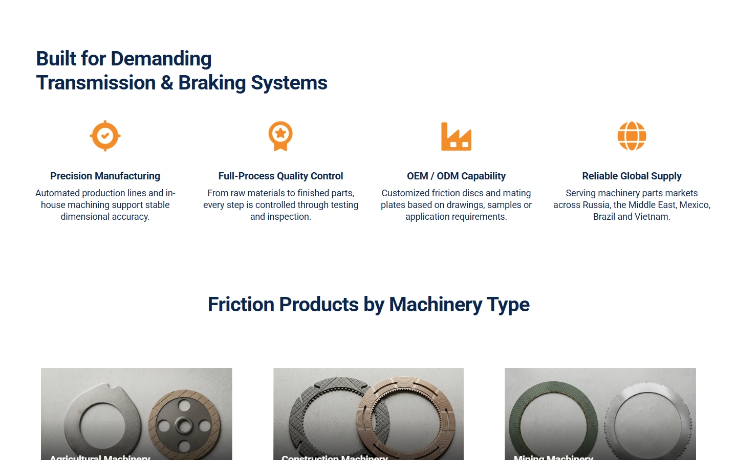 GOODA FRICTION Home page content: Organize different topics separately
