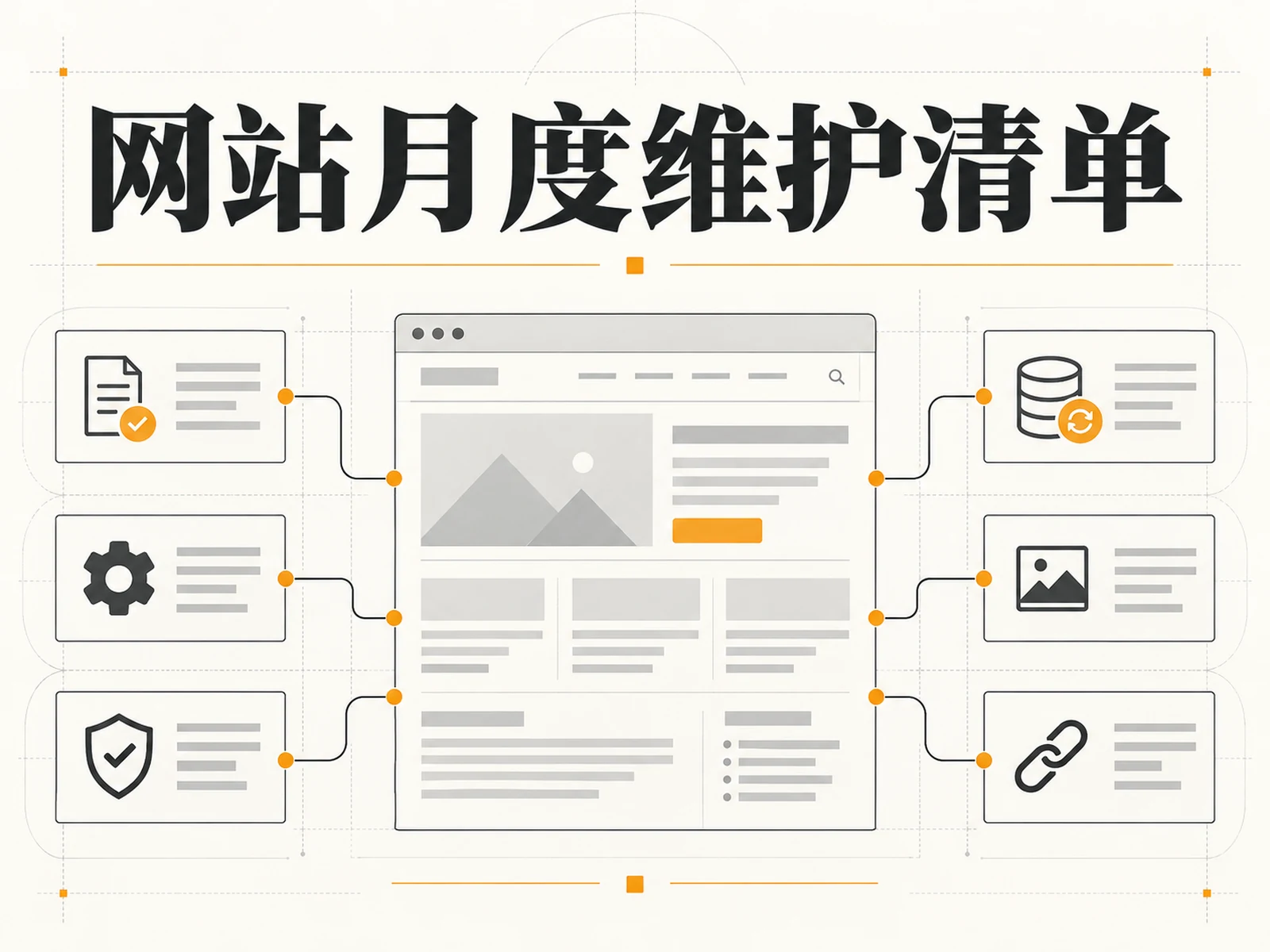 Monthly Website Maintenance: Security, Performance, and Content Checks