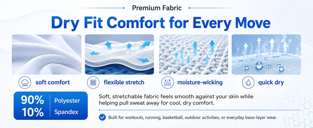 Amazon Fitness Clothing A+ Design Case-Establishing Product Quality Through Fabric Macro