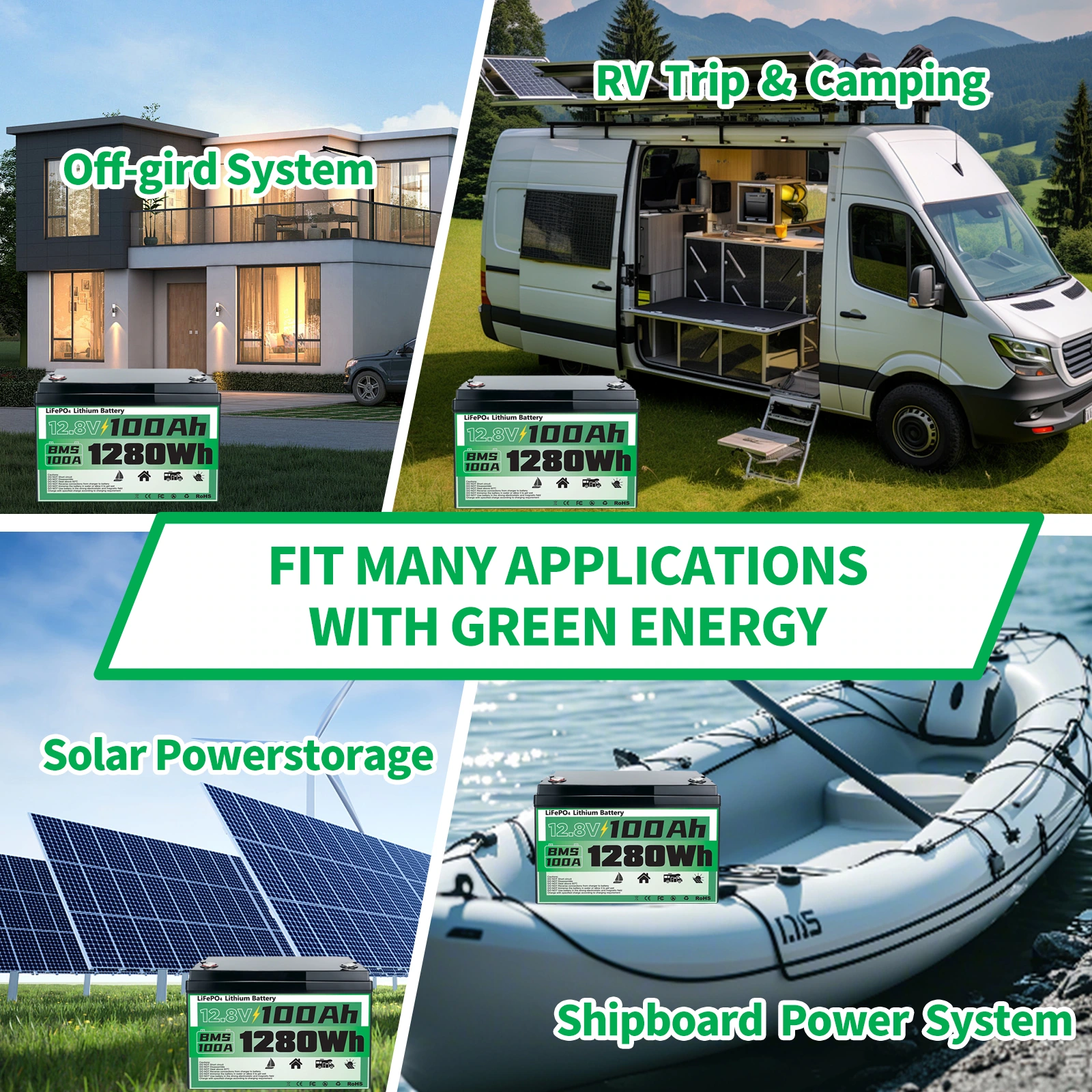 Lithium iron phosphate energy storage battery product map: four applications: using grids to organize different environments