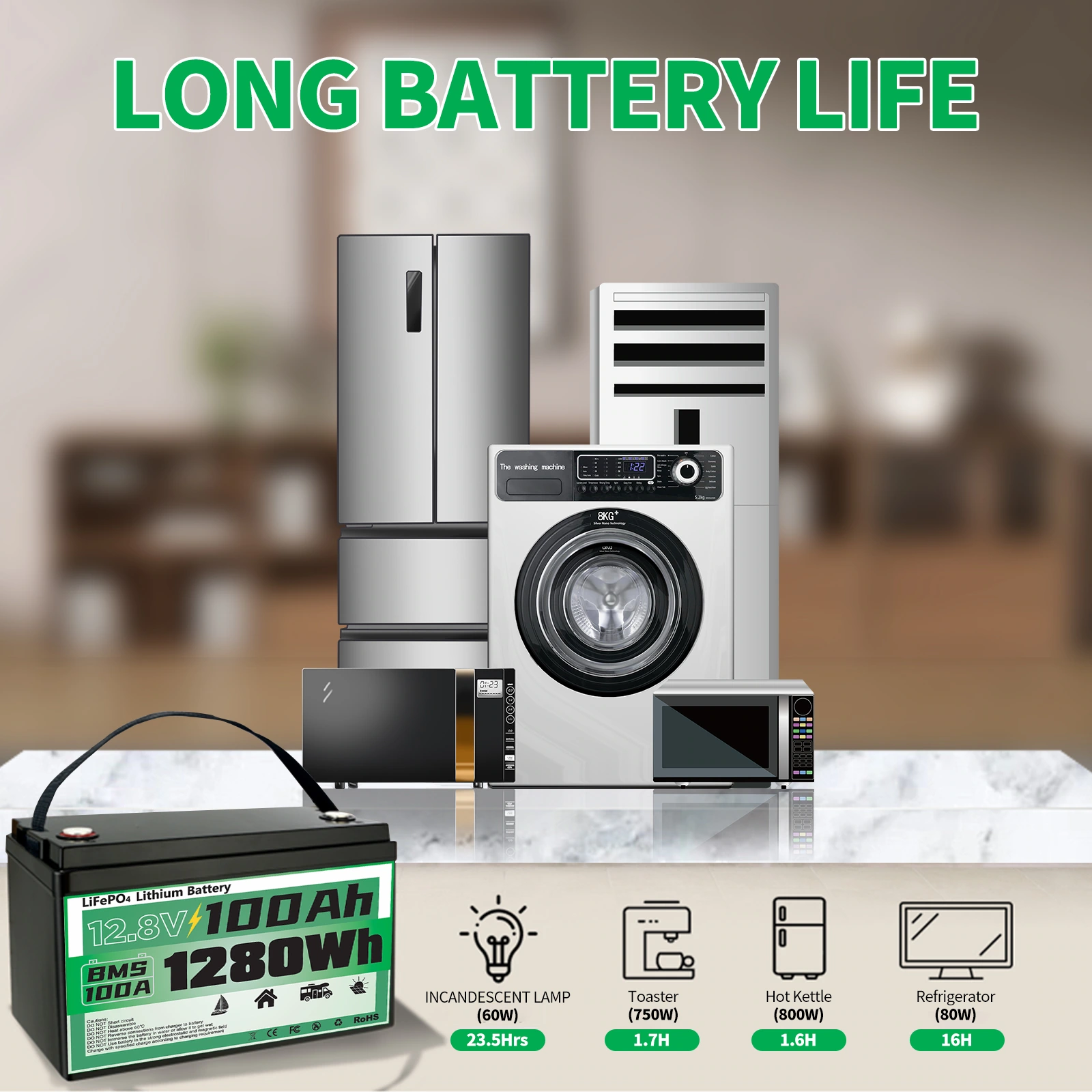 Lithium Iron Phosphate Energy Storage Battery Product Picture: Household Electricity Theme: Product and Icon Layering