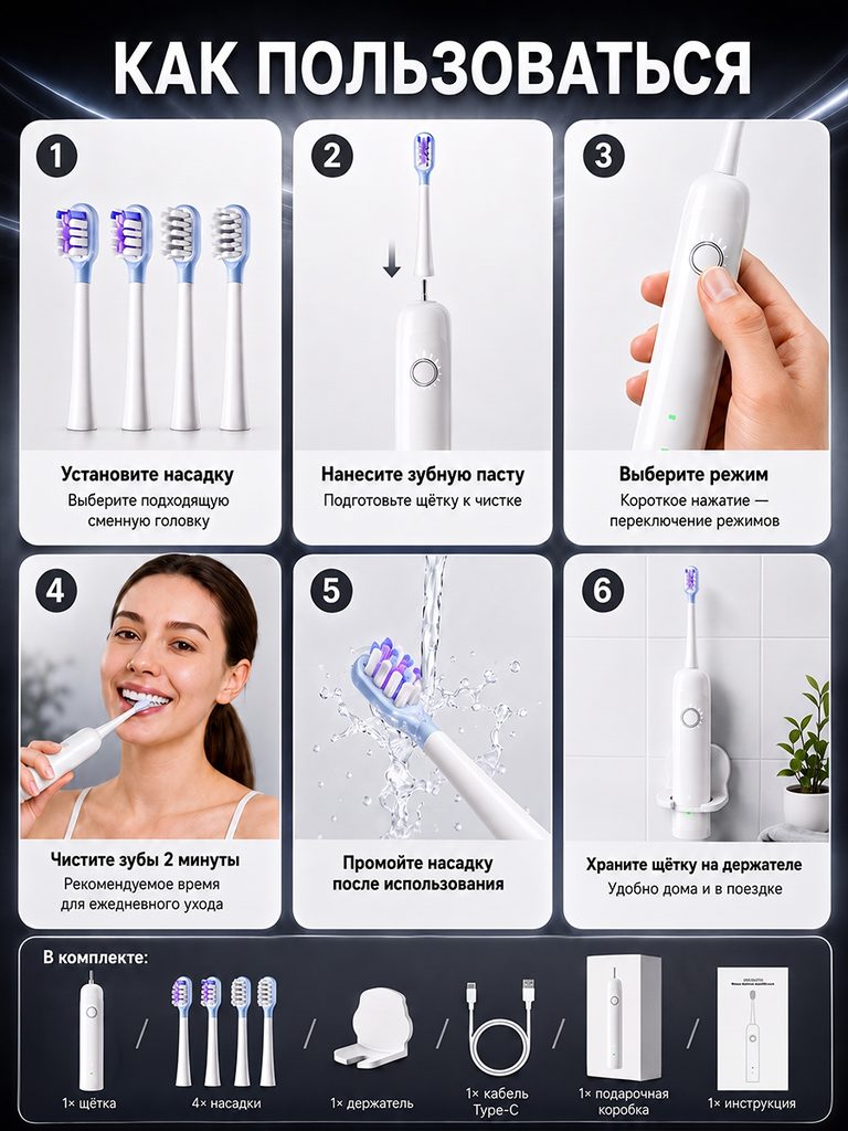 Product picture of white electric toothbrush in Russian: Install brush head, add toothpaste, select mode, brush teeth, clean and store in six grids, with a set list at the bottom.