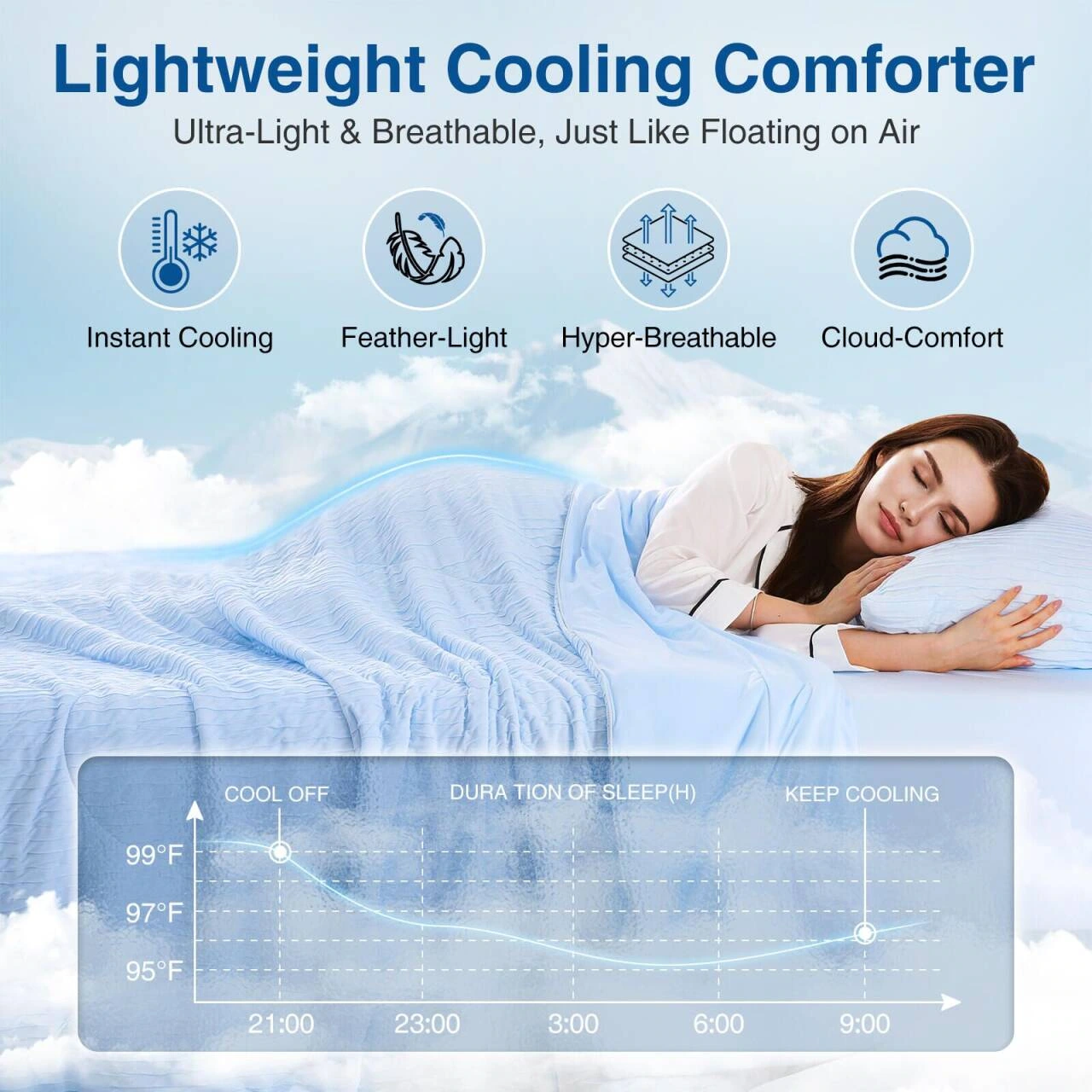 Cool air conditioner product image: Sleeping situation: Curves and icons are relegated to auxiliary layers