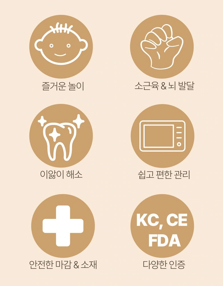 Silicone Connector Teether Set: Topic Index: Six Icons Keeping a Common Dimension