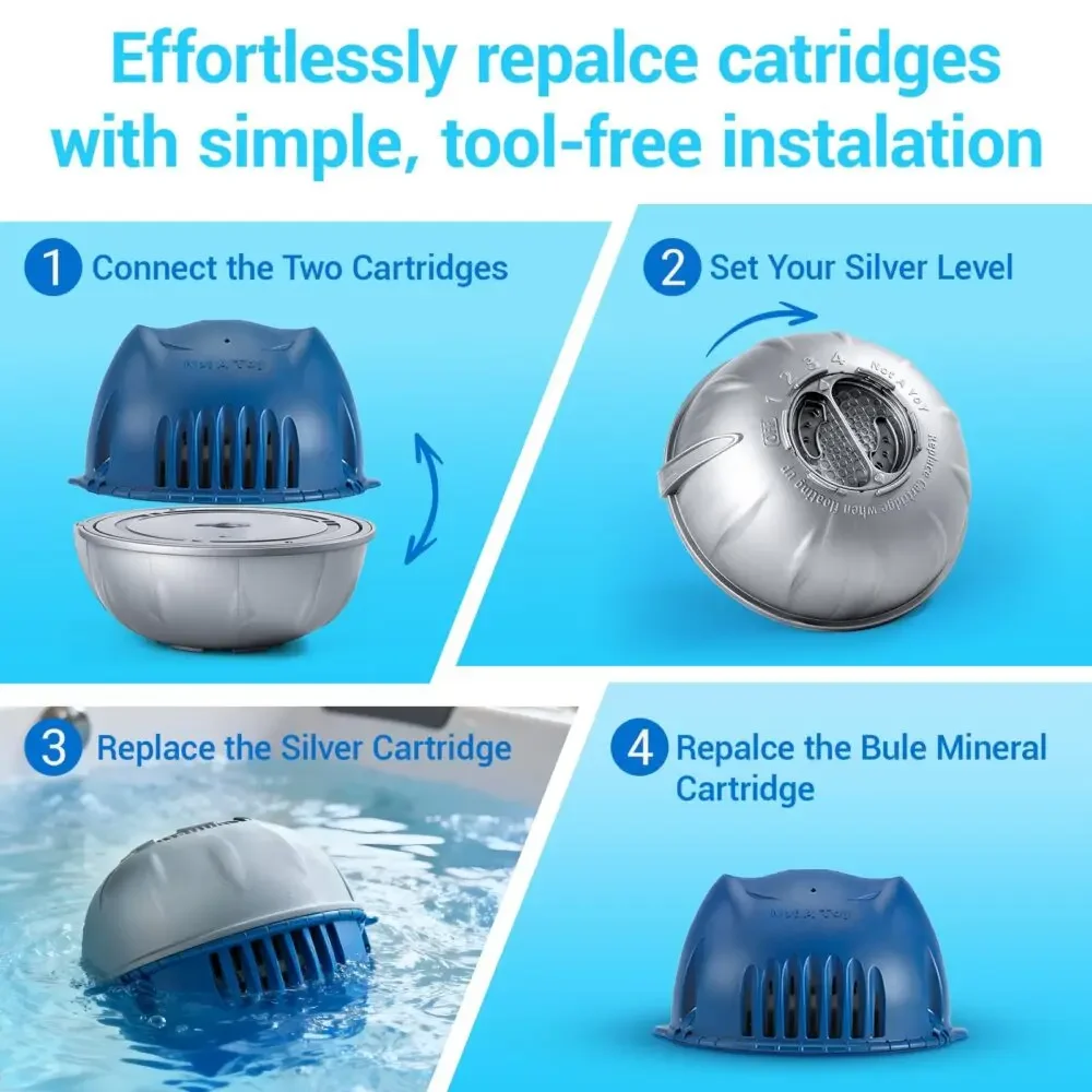 How to design an efficient main product image for Amazon filter products - tool-free installation - lowering the threshold for use
