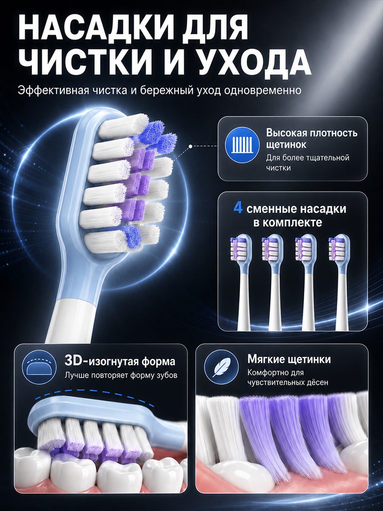 Product image of the white electric toothbrush in Russian: The enlarged brush head is juxtaposed with the description of the curved shape and soft bristles. Four replacement brush heads and instructions for contacting the teeth are placed in the auxiliary area.
