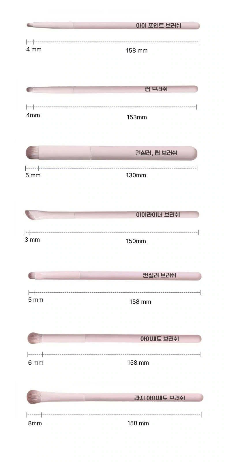 PDG thirteen makeup brushes: the second half of the specification list: ending with the same rules