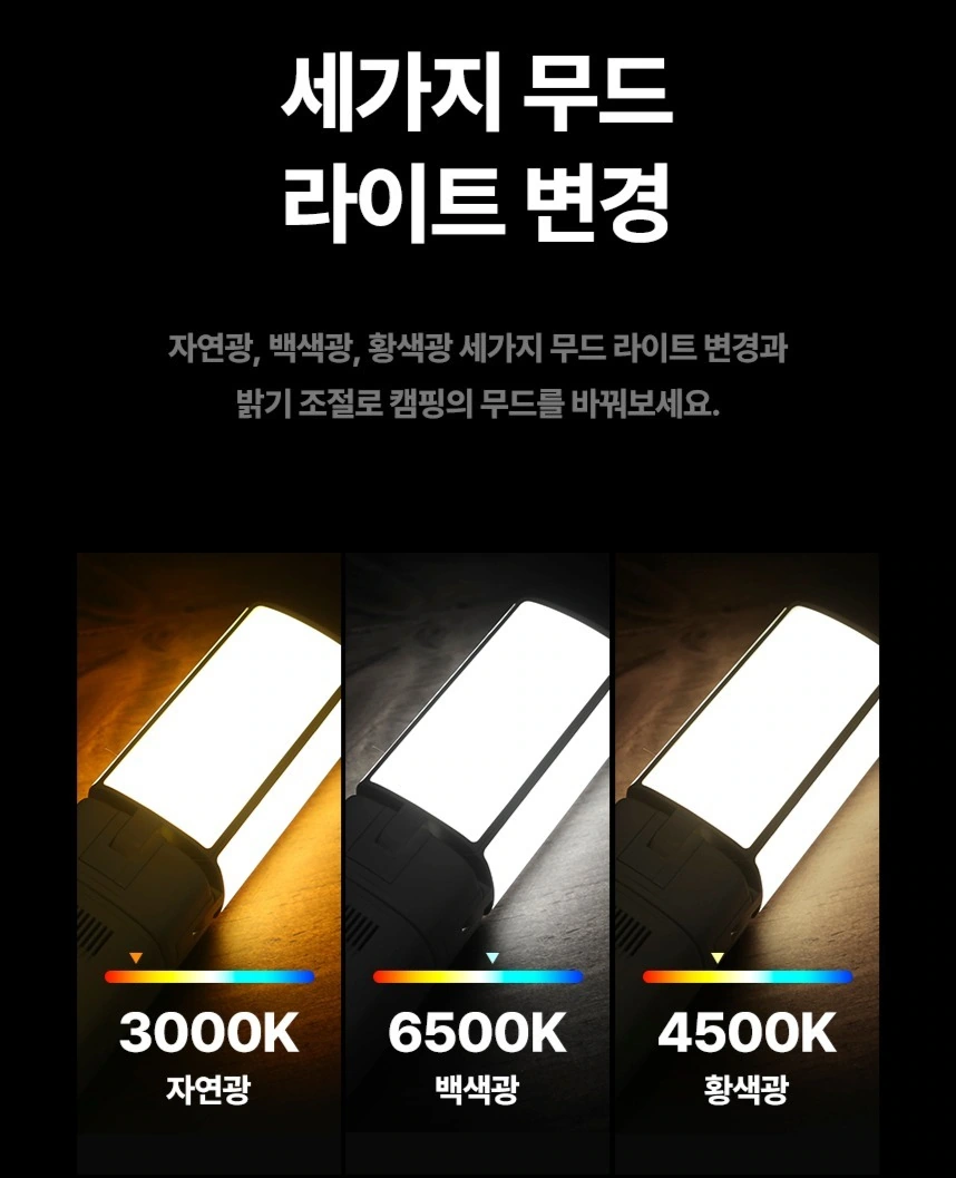 LUMAX Folding Camping Light: Color Temperature Theme: Side-by-side comparison from the same camera position
