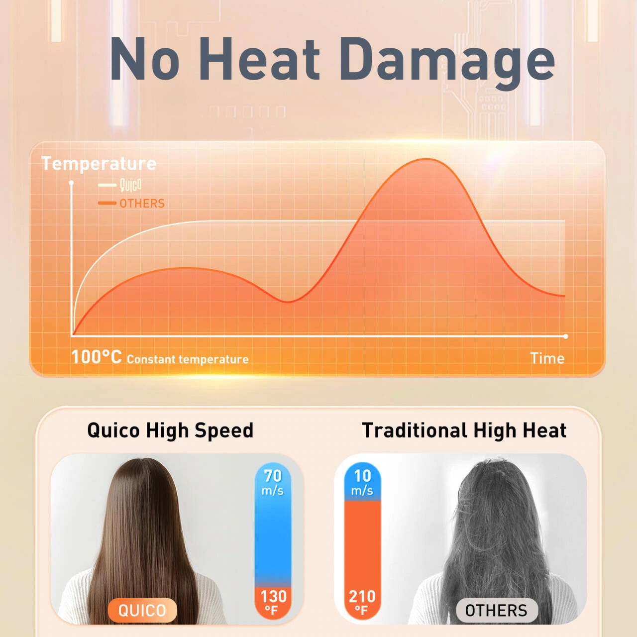 Folding hair dryer product image: Curves and hair: visualizing the technical theme