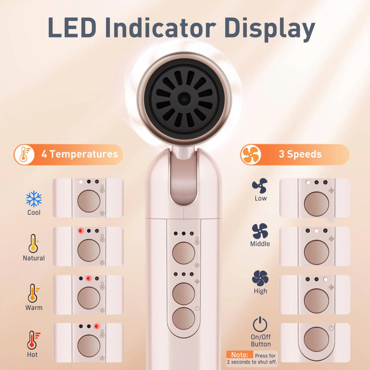 Folding hair dryer product picture: Control instructions: Temperature and wind speed zone reading
