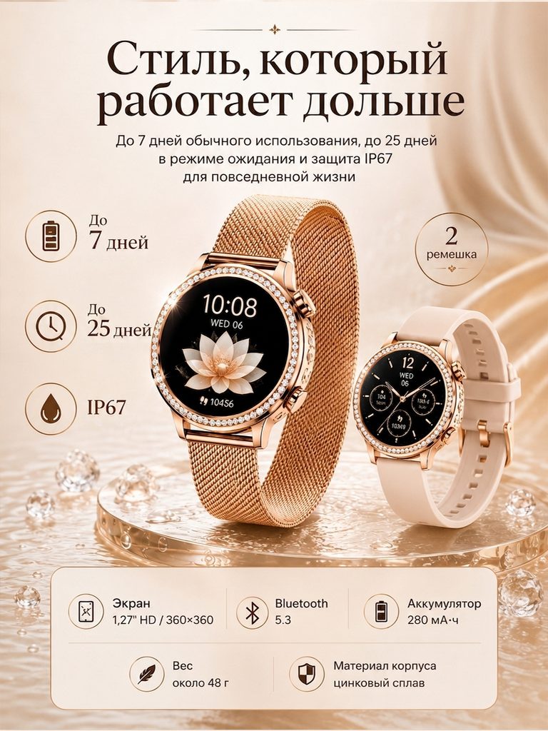 Product picture of rose gold smart watch in Russian: watches with two straps are side by side, with battery life and IP67 themes in the left column, and the bottom table focusing on screen, battery and body information.