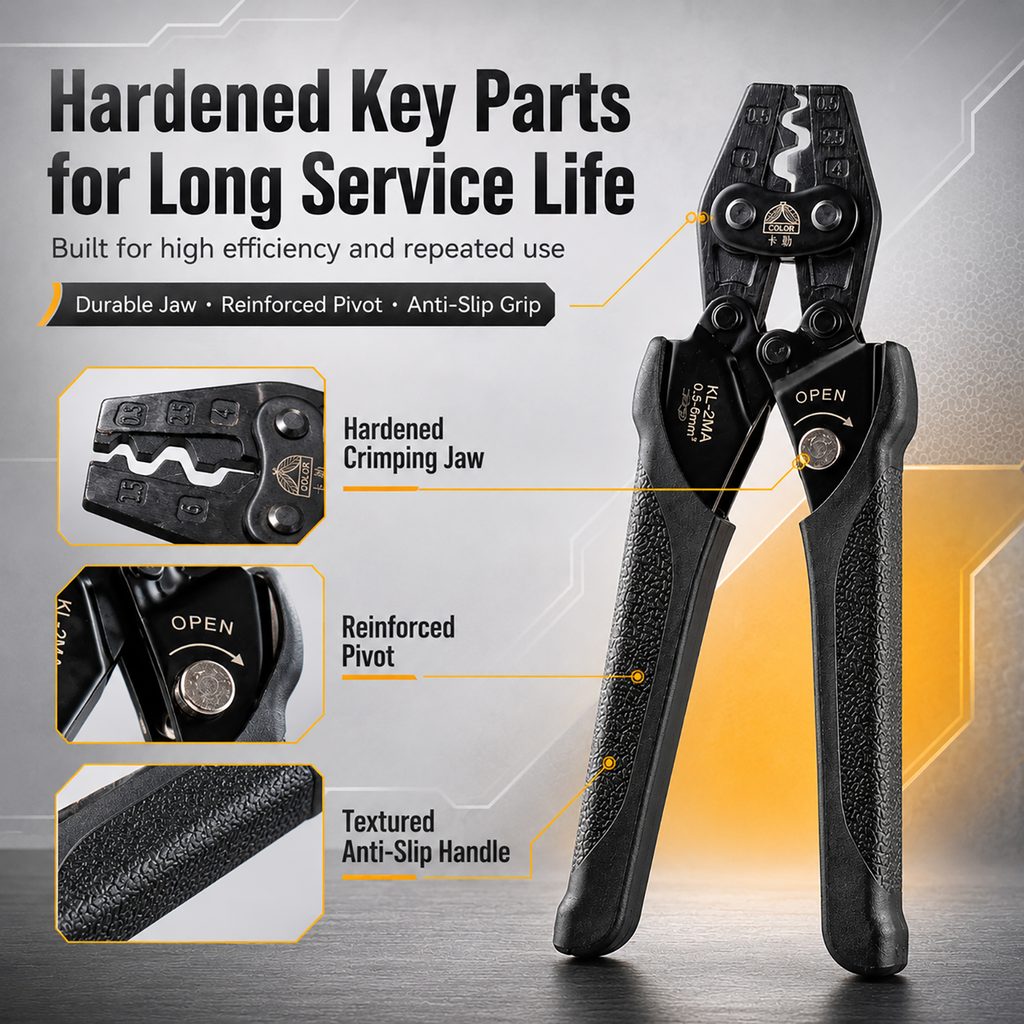 Temu crimping pliers main product image design case - using structural details to enhance durability