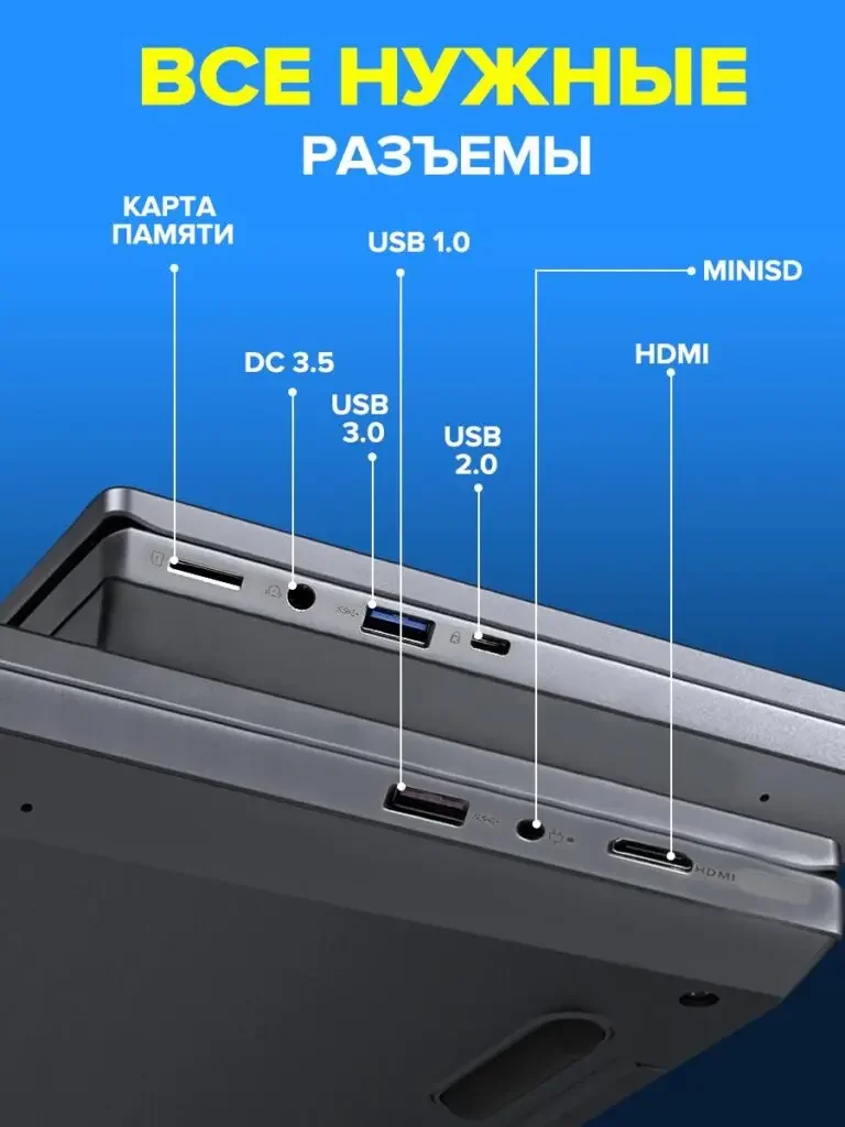 Product picture of laptop computer in Russian: The interfaces on both sides of the computer are displayed closely, and vertical lines connect different ports and slot labels respectively.