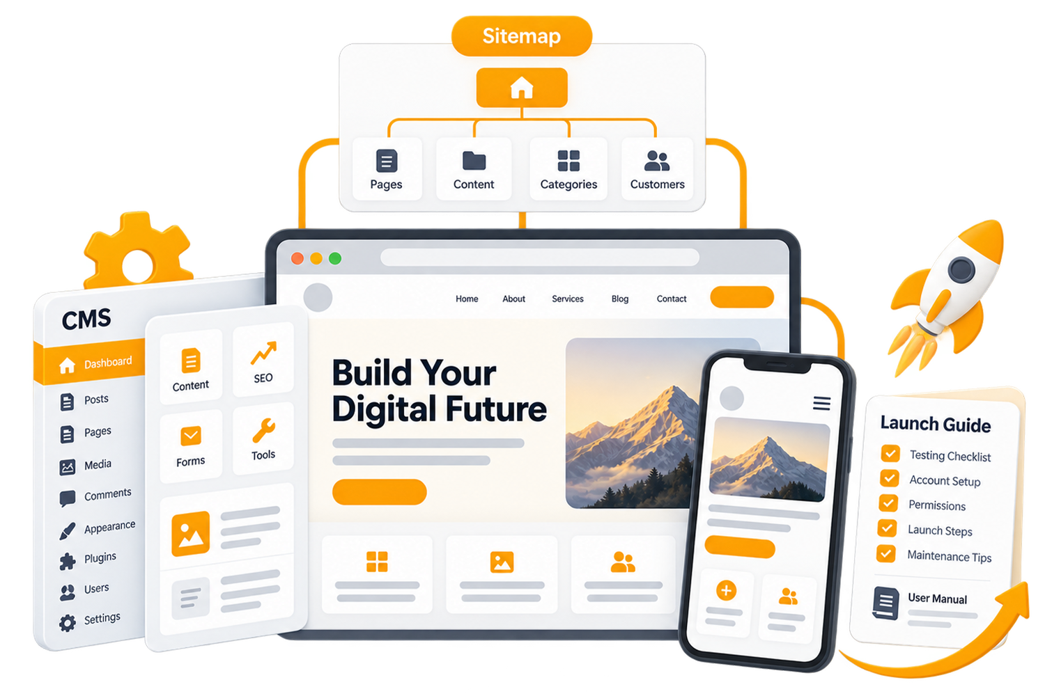 More than a set of pages.
A website your team can keep improving.