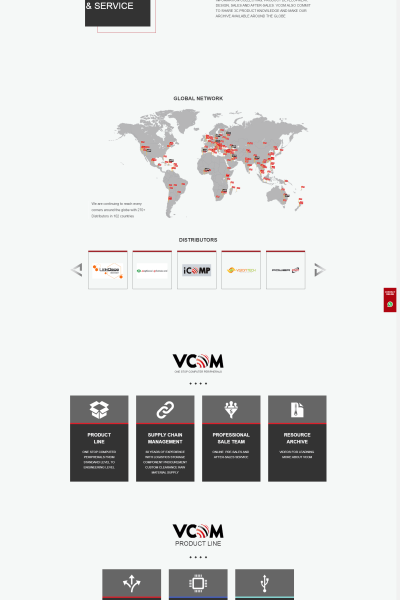 Electronic Products Manufacturer_Computer Peripher