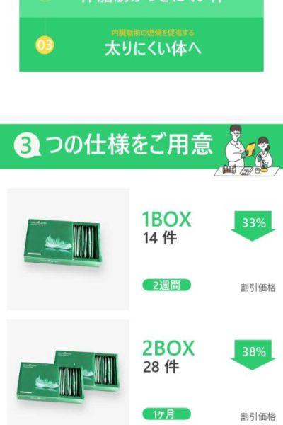 Weight-Loss-Products